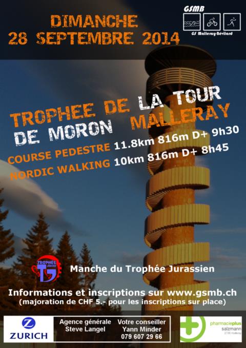 Trophée du Monron