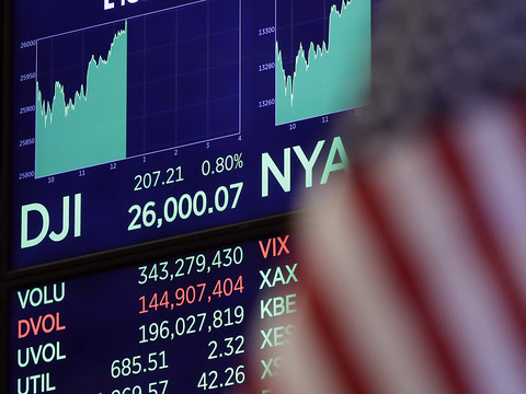 Le Dow salue les résultats et finit à plus de 26'000 points