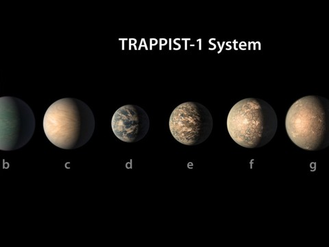 TRAPPIST-1e est l'exoplanète la plus semblable à la Terre