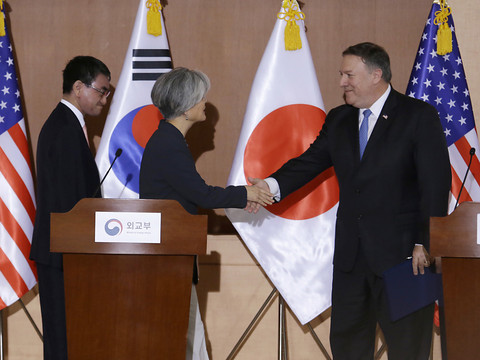 Kim 