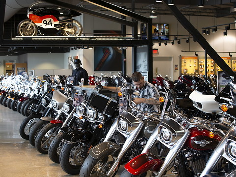Harley-Davidson, dommage collatéral de la guerre commerciale