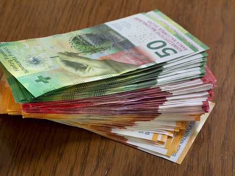 Les entreprises ne bénéficieront pas d'une baisse de la fiscalité