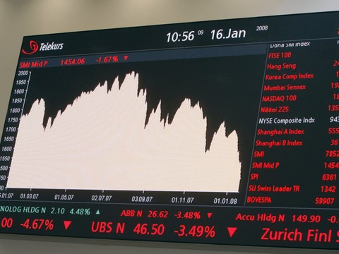 Le Conseil fédéral met en vigueur son plan B pour les bourses