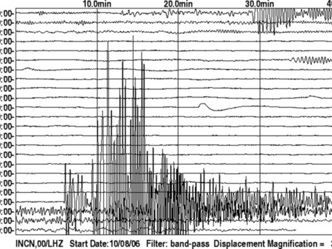 Fort séisme de magnitude 6,9 au large des Philippines