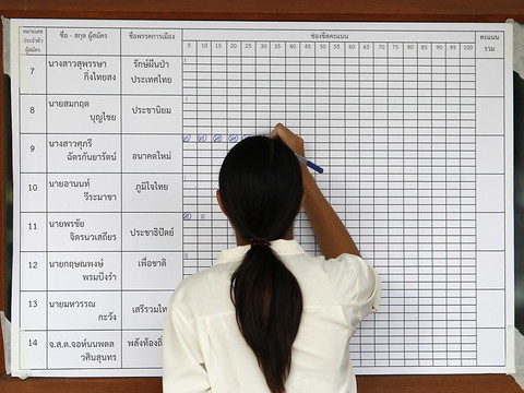 Législatives en Thaïlande: le parti de la junte en tête