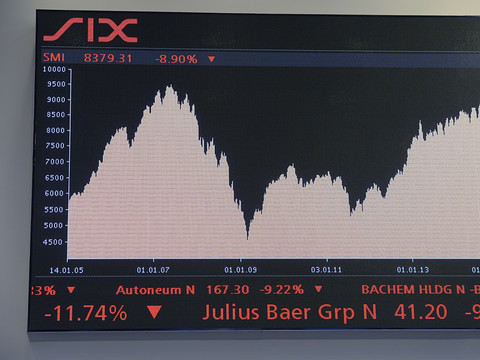 SIX et Shanghai Stock Exchange renouvellent leur protocole d'accord