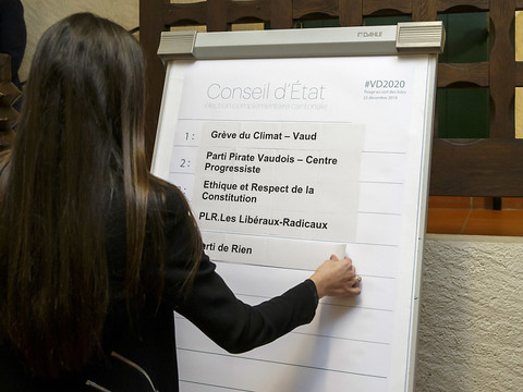 Vaud: nombre de candidatures à la complémentaire pas définitif