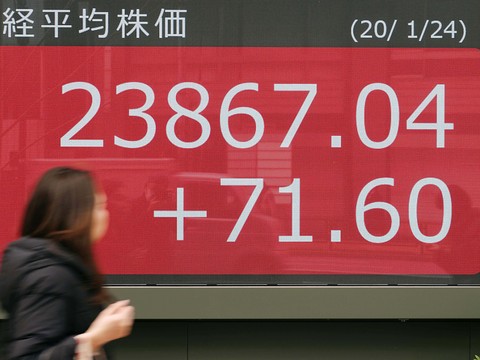 Les Bourses européennes chutent