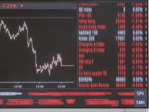 Performance moyenne des actions de 6% par an depuis 1926