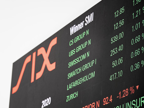 Le coronavirus a propulsé la Bourse suisse à un niveau historique