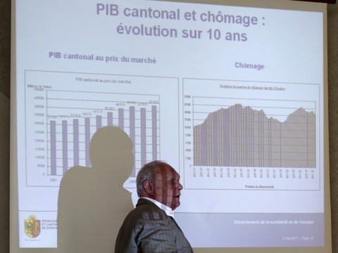 Le taux de chômage a très légèrement diminué en février