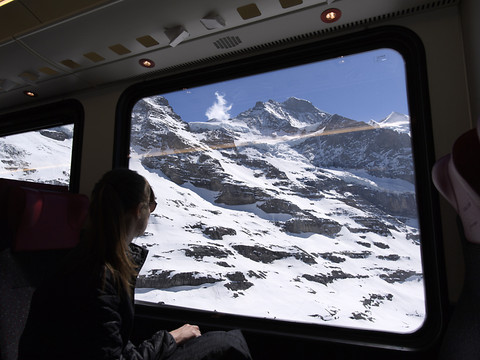 Jungfraubahn plonge dans le rouge en 2020