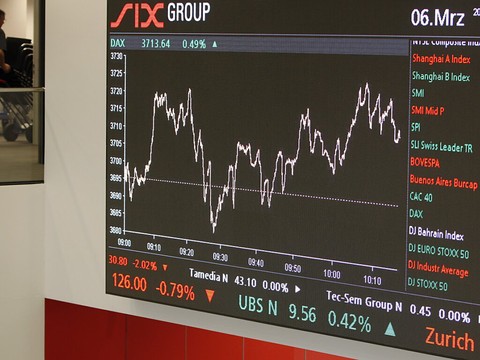 L'impact climatique des investissements devrait être mieux connu