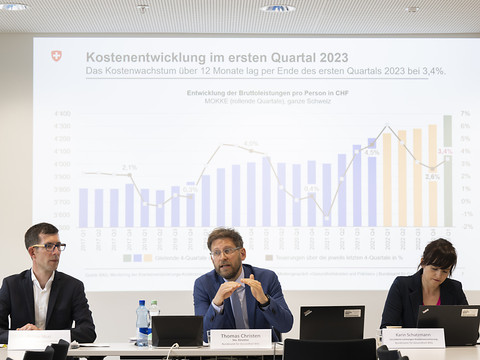Les coûts de la santé augmentent encore au 1er trimestre 2023
