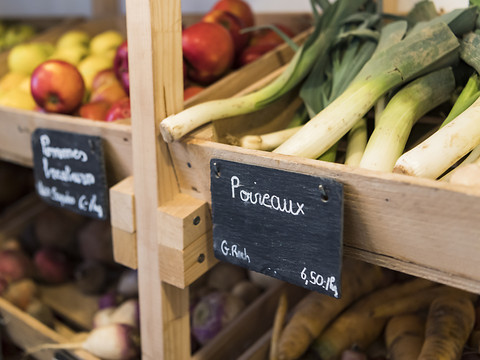 Le commerce de détail a reculé en août