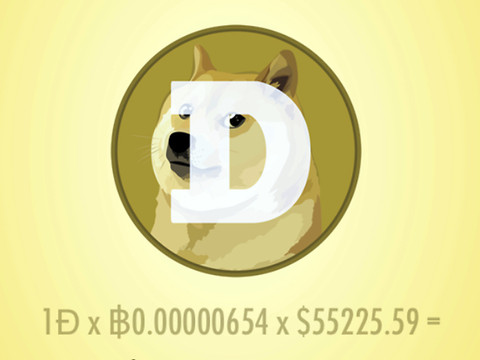 Mort de la chienne à l'origine du mème Doge