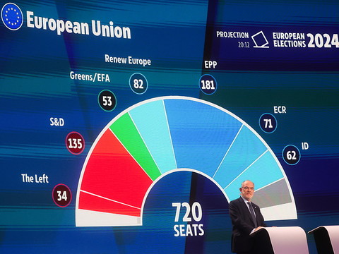 Parlement européen: droite, socialistes et centristes majoritaires