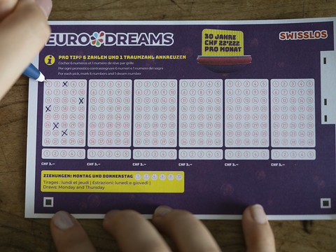 Rente mensuelle de 30 ans décrochée à l'Eurodreams