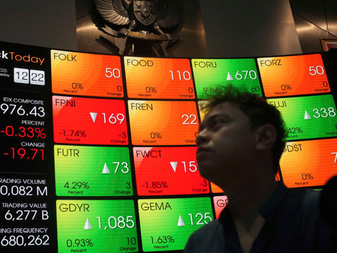 Les Bourses asiatiques et le pétrole accélèrent leur chute
