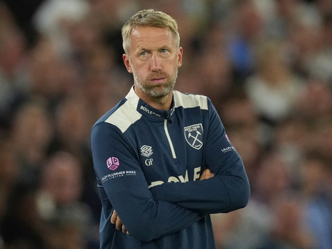 West Ham: Graham Potter limogé de son poste de manager