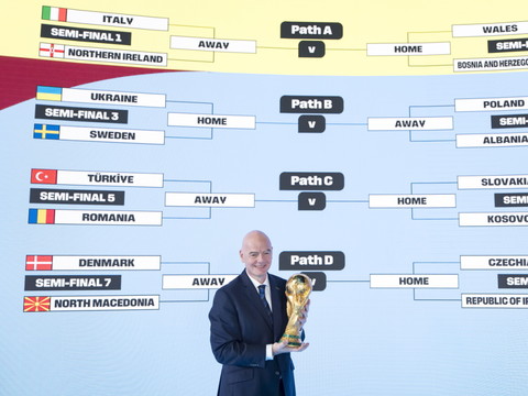 L'Italie affrontera l'Irlande du Nord en demi-finale de barrages