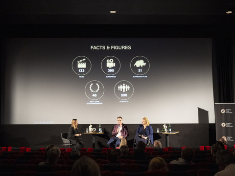 Plus de 130 oeuvres à voir au 22e Zurich Film Festival