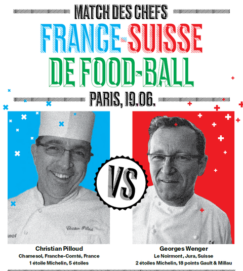 Food-ball