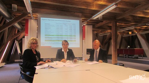 Le budget 2017 a été présenté vendredi matin à Bienne De gauche à droite: Margrit Keller, responsable du département des finances, Silvia Steidle, directrice des finances et Urs Stauffer, intendant des impôts