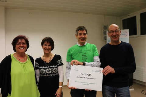 Marie Broquet, Carine Koller, Richard Kolzer de