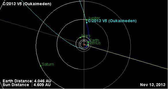 La nouvelle comète découverte par Michel Ory