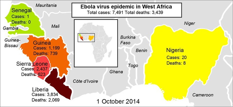 Ebola