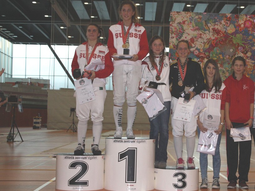 Justine Rognon