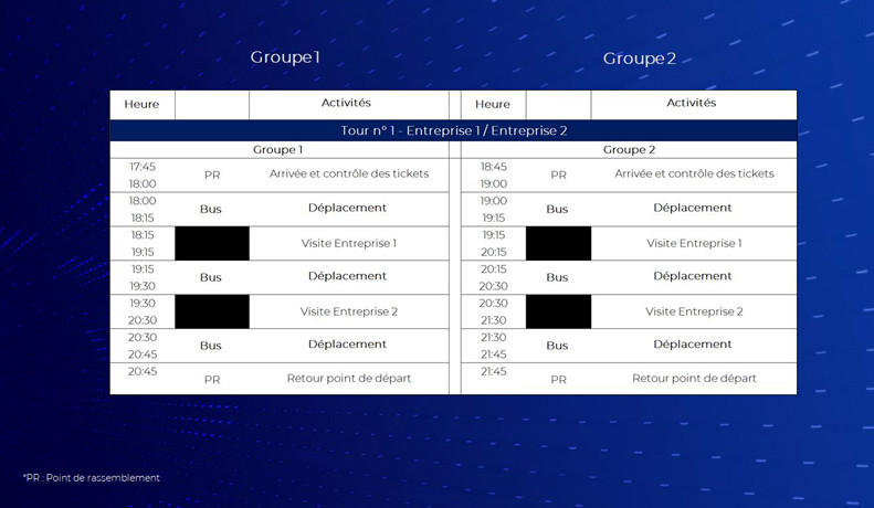 Déroulement - Horaires