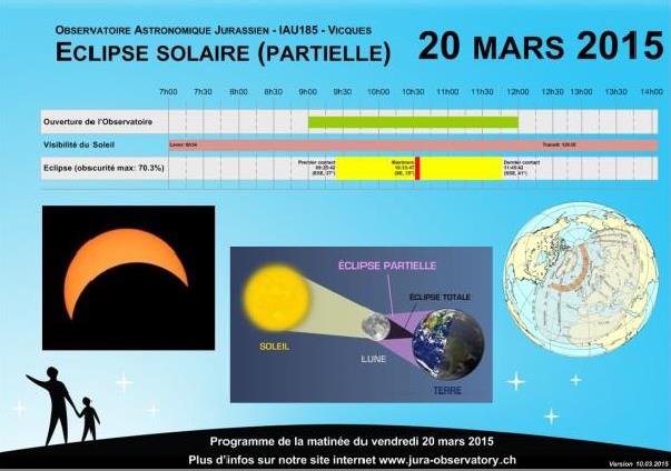 éclipse