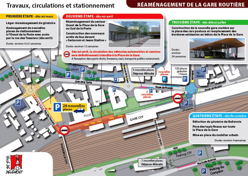 Gare routière Delémont