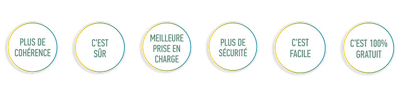Avantages - Mon Dossier Santé