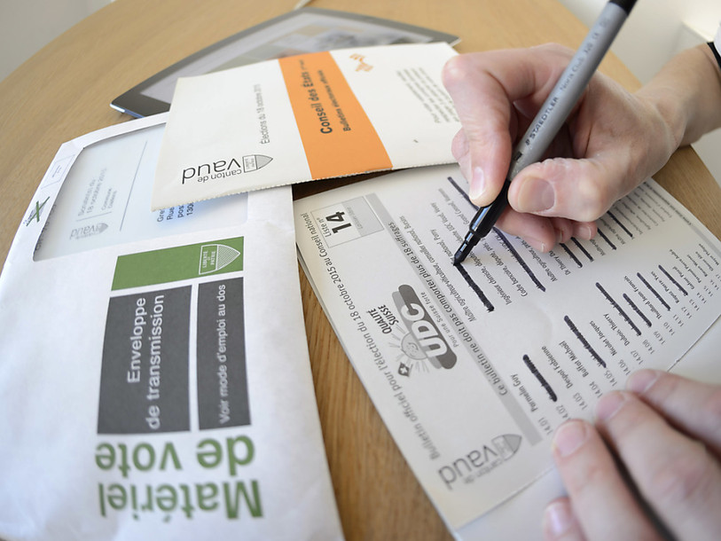 Le renforcement de la droite se confirme dans le dernier sondage