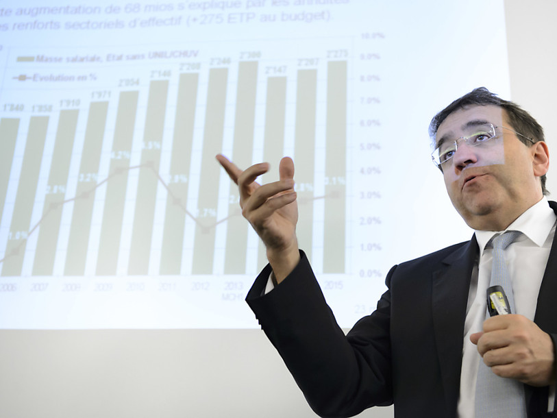 Des résultats solides avec un excédent de 194 millions de francs