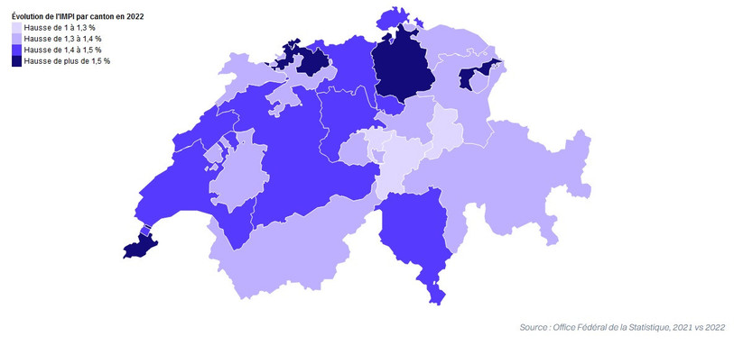Avec une hausse de 1,32%, le Jura est le canton romand où l'inflation immobilière est la plus contenue. (Source : Office Fédéral de la Statistique)