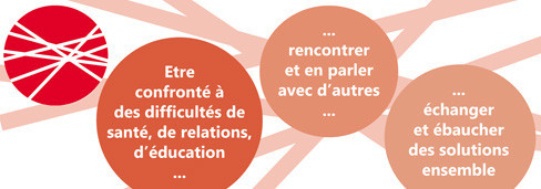 Info-Entraide-Jura