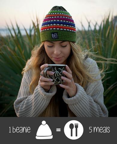 Association BeyondBeanie