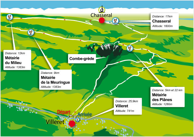 Plan : Site officiel de Villeret-Chasseral-Villeret