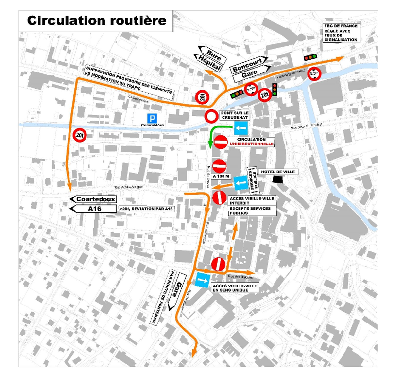 plan de circulation