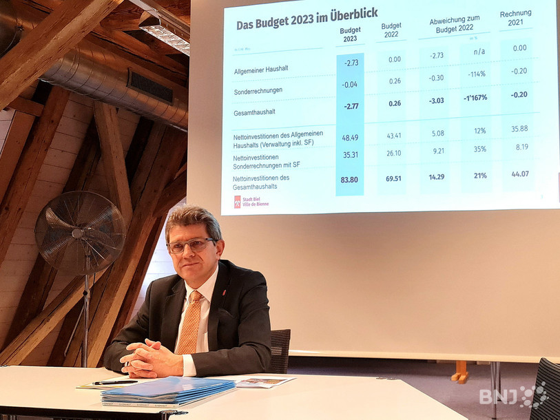 Erich Fehr affiche sa confiance pour l'approbation de cette nouvelle mouture du budget 2023.  