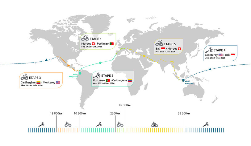 Le parcours prévu par Louis Margot. (Image : Human Impulse).