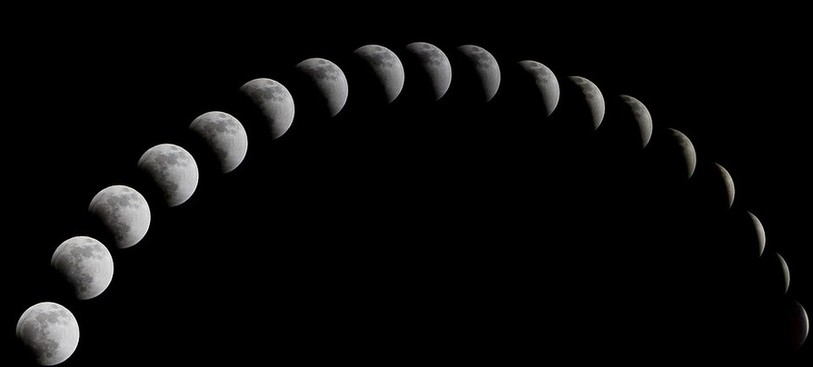 Les phases de la lune