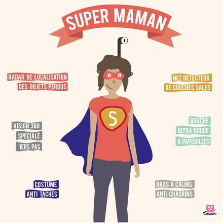 Supers Mamans