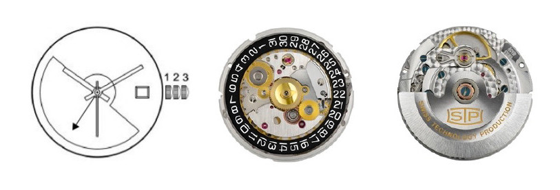 STP 7-20 (version élaborée soignée)