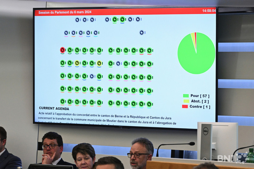 Le Parlement jurassien a approuvé le Concordat sur le transfert de Moutier ce mercredi. (Photo : Georges Henz)