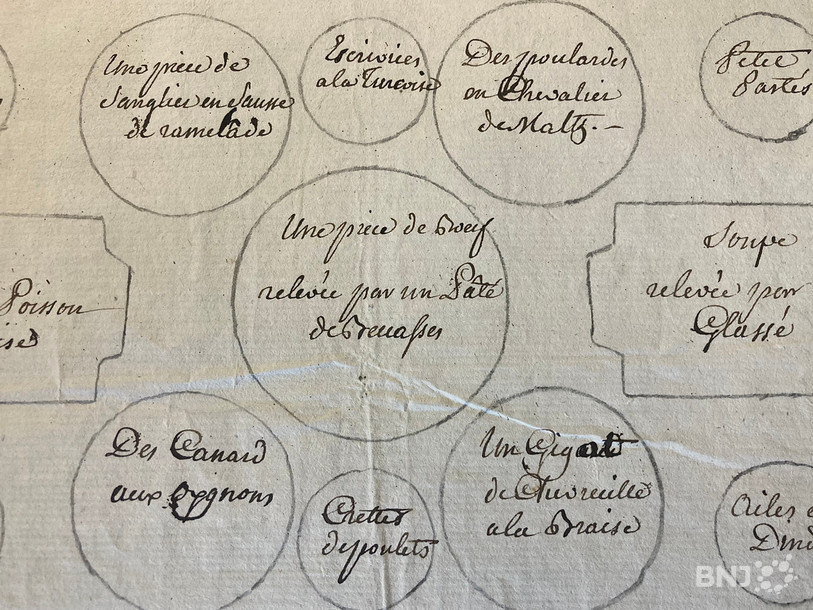 Extrait du menu de 1758 avec une pièce de boeuf au milieu.